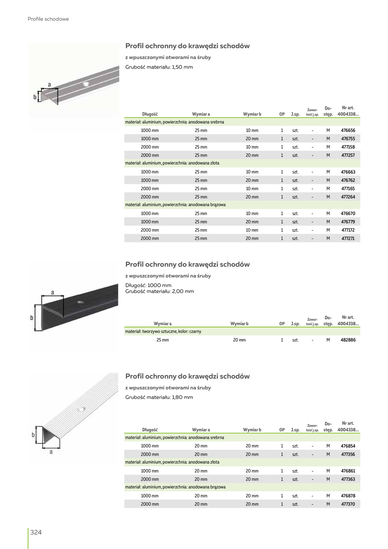 Catalog Overview Image