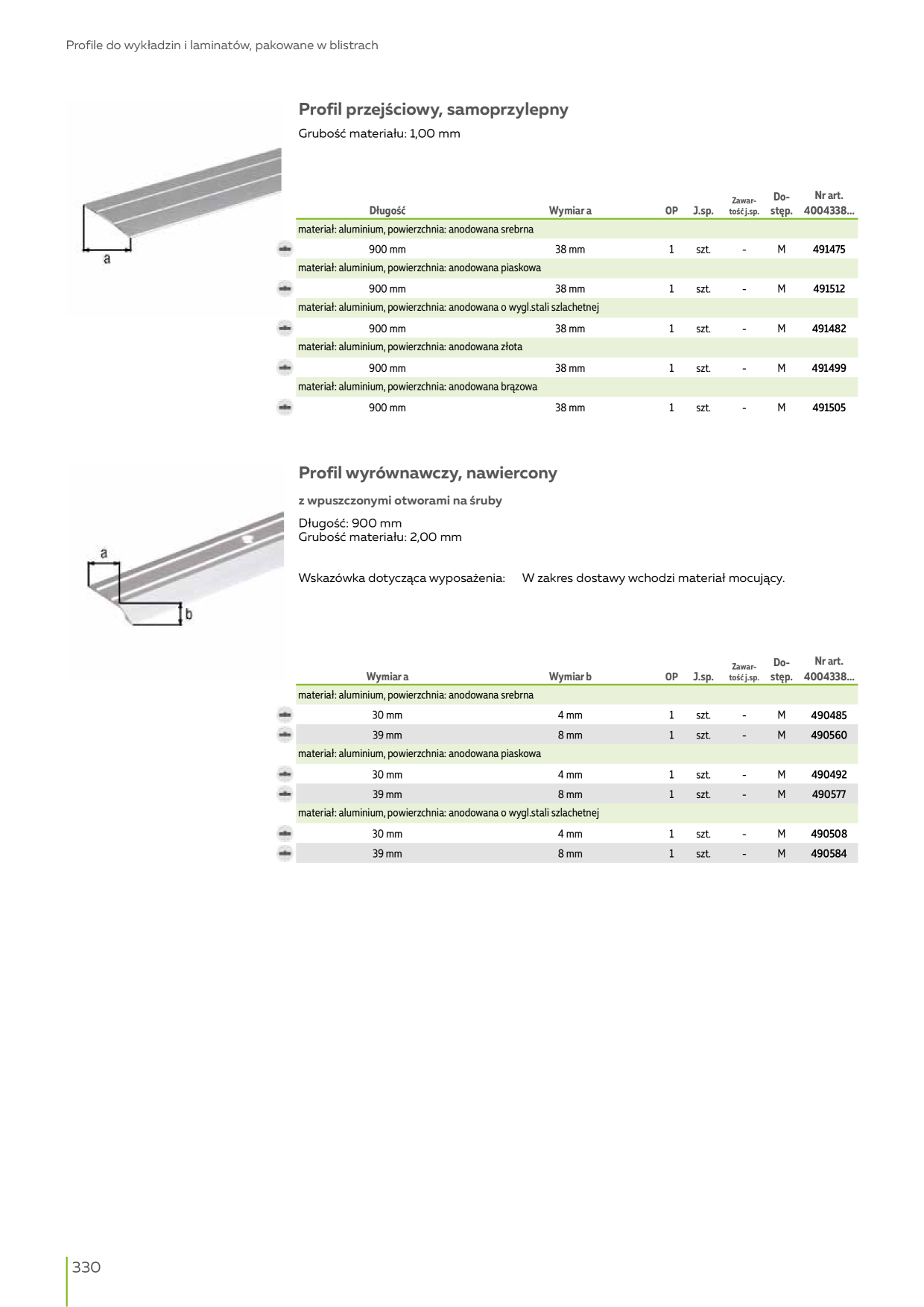 Catalog Overview Image
