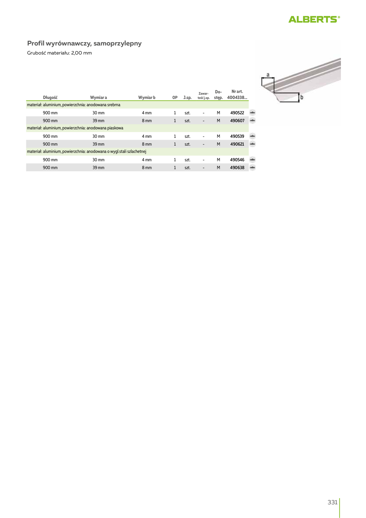 Catalog Overview Image