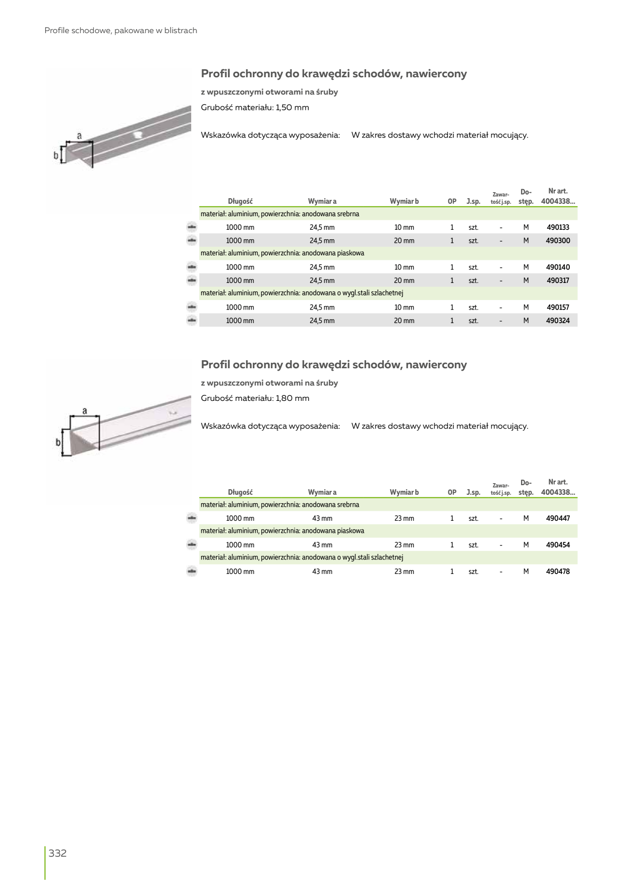 Catalog Overview Image