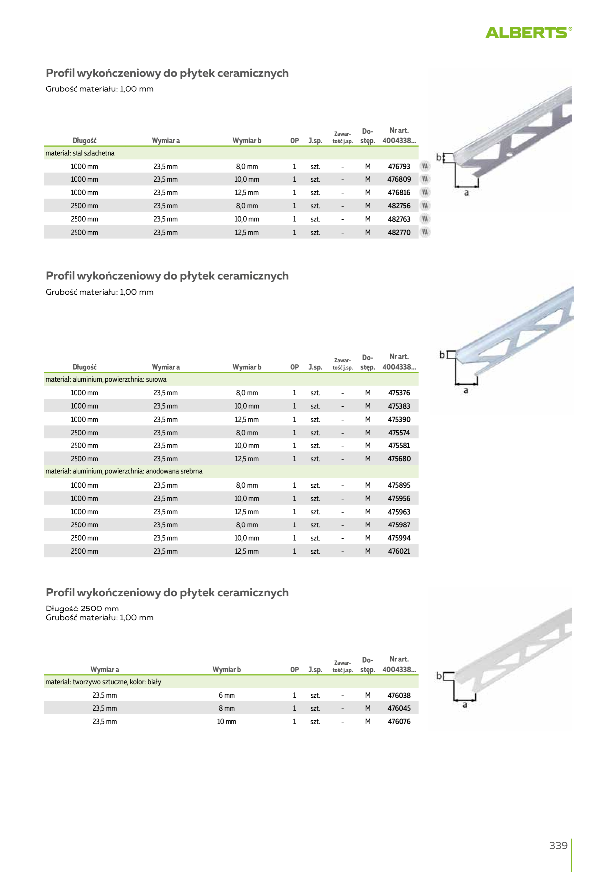 Catalog Overview Image