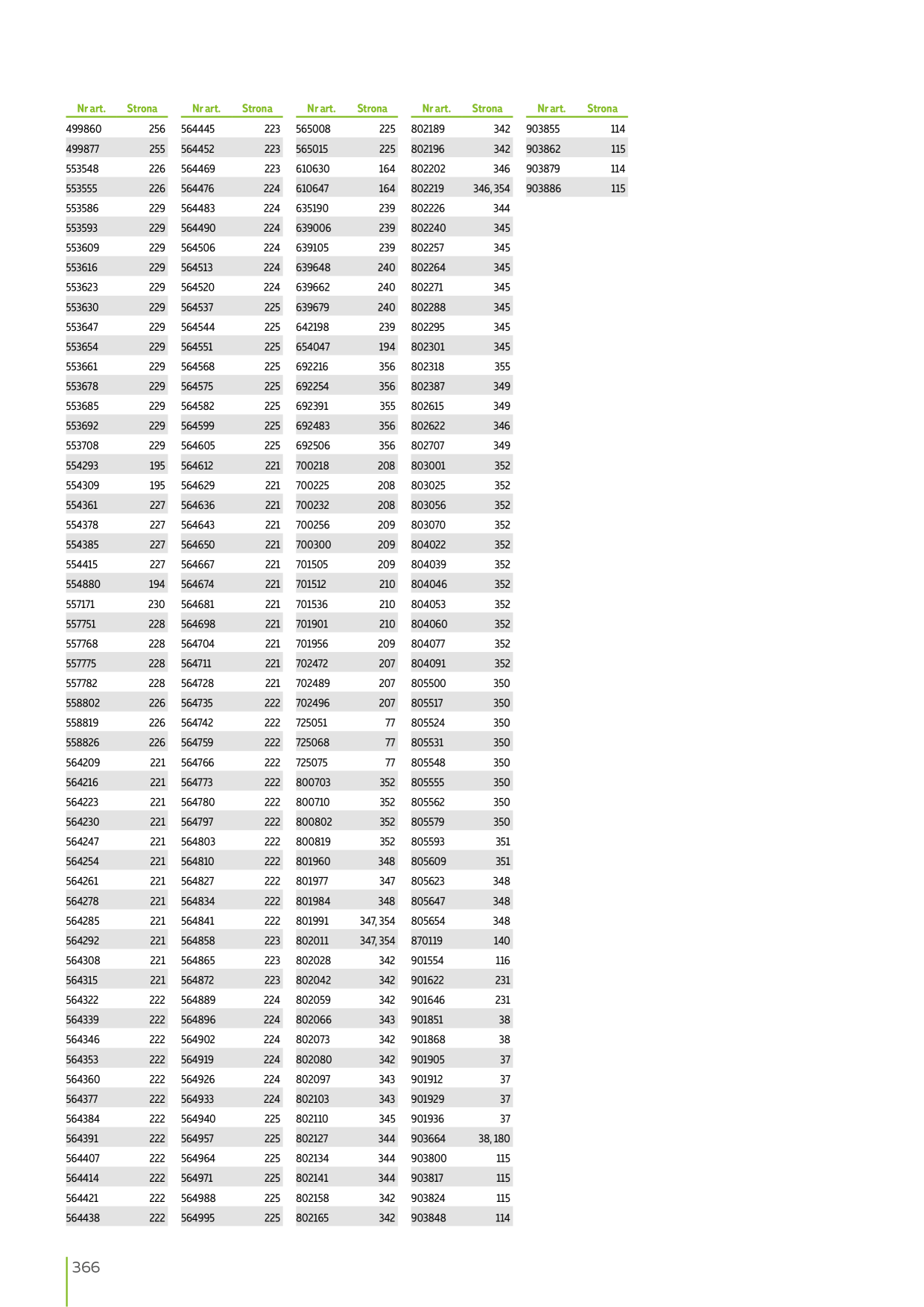 Catalog Overview Image