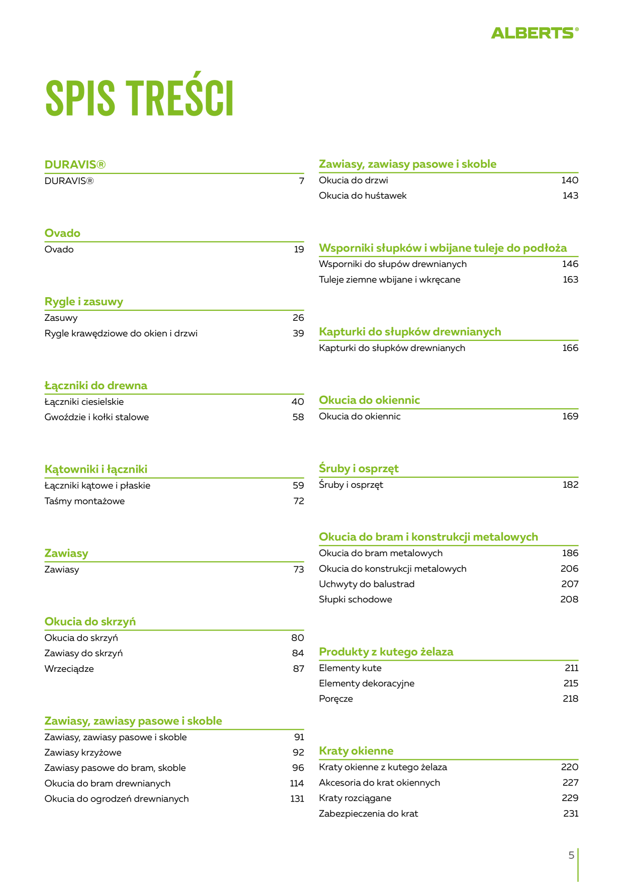 Catalog Overview Image