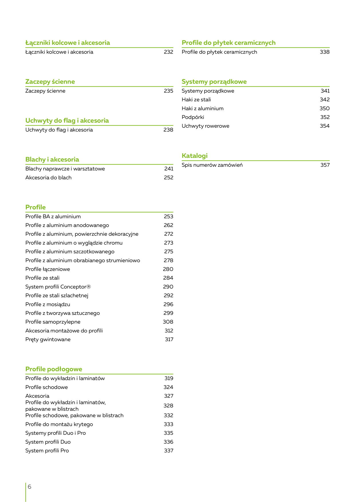 Catalog Overview Image