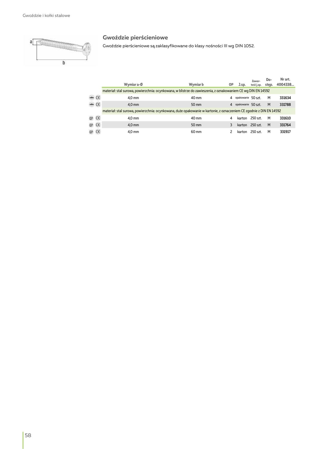 Catalog Overview Image