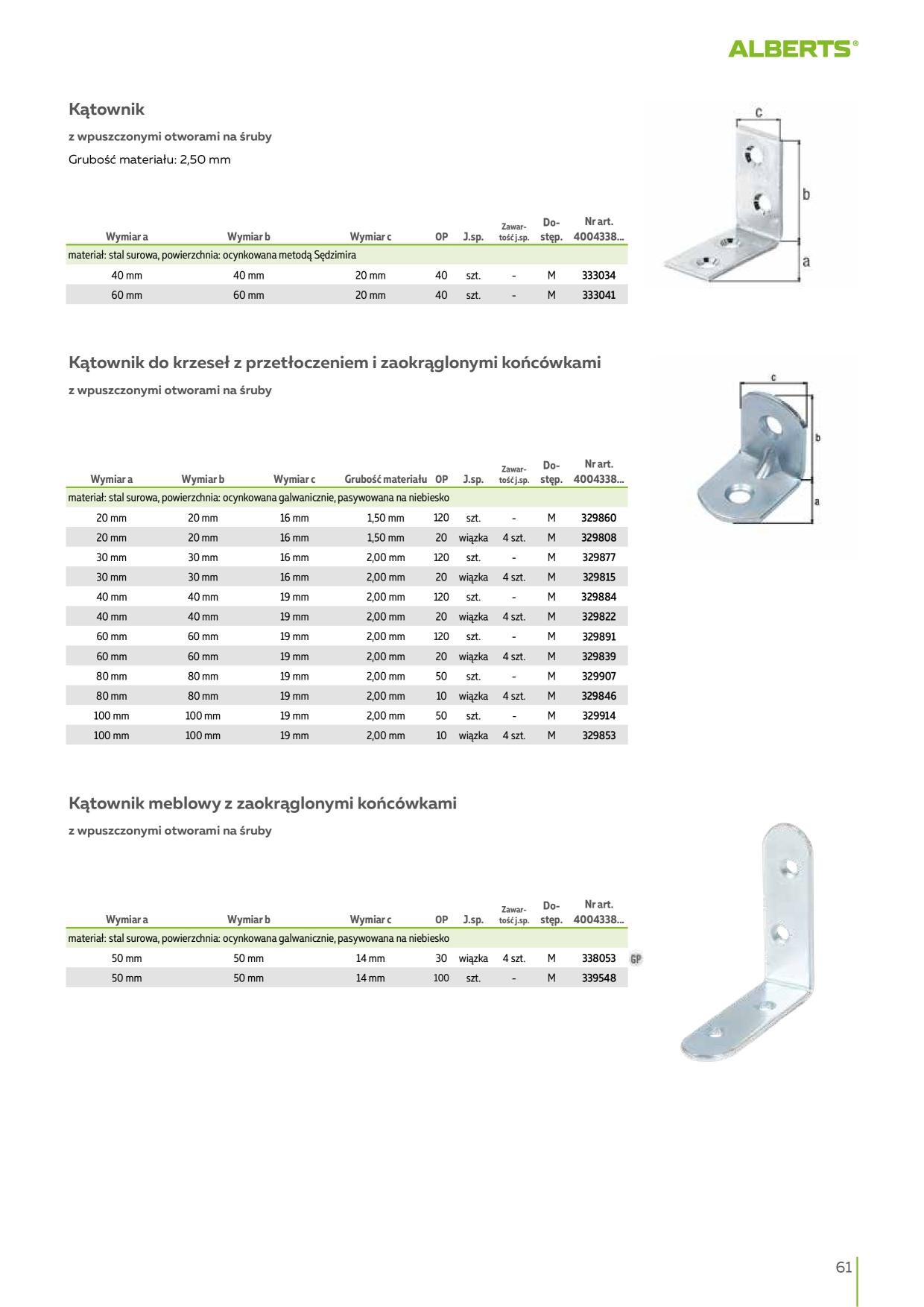 Catalog Overview Image