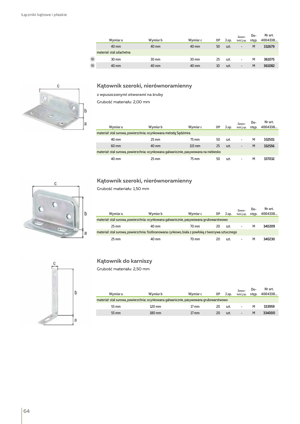 Catalog Overview Image