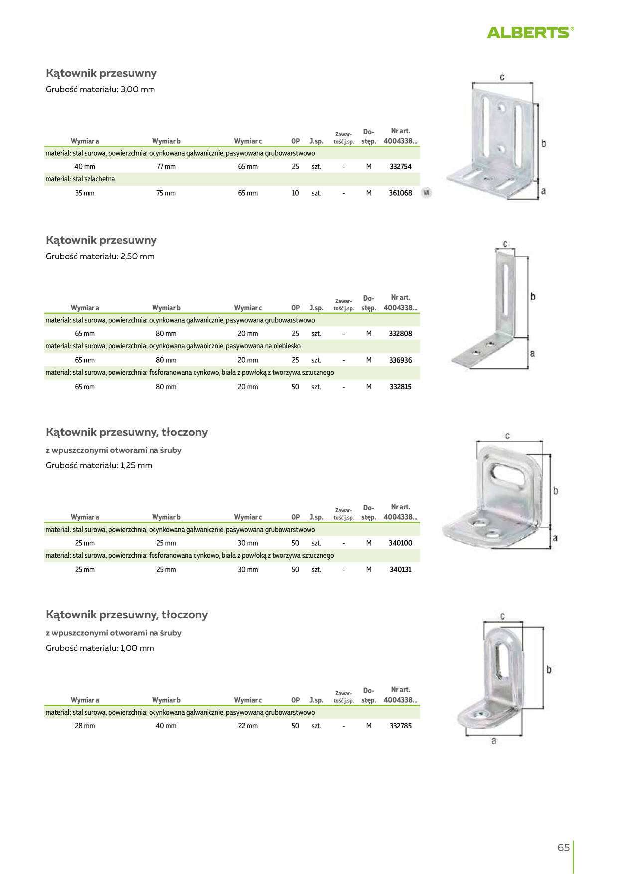 Catalog Overview Image