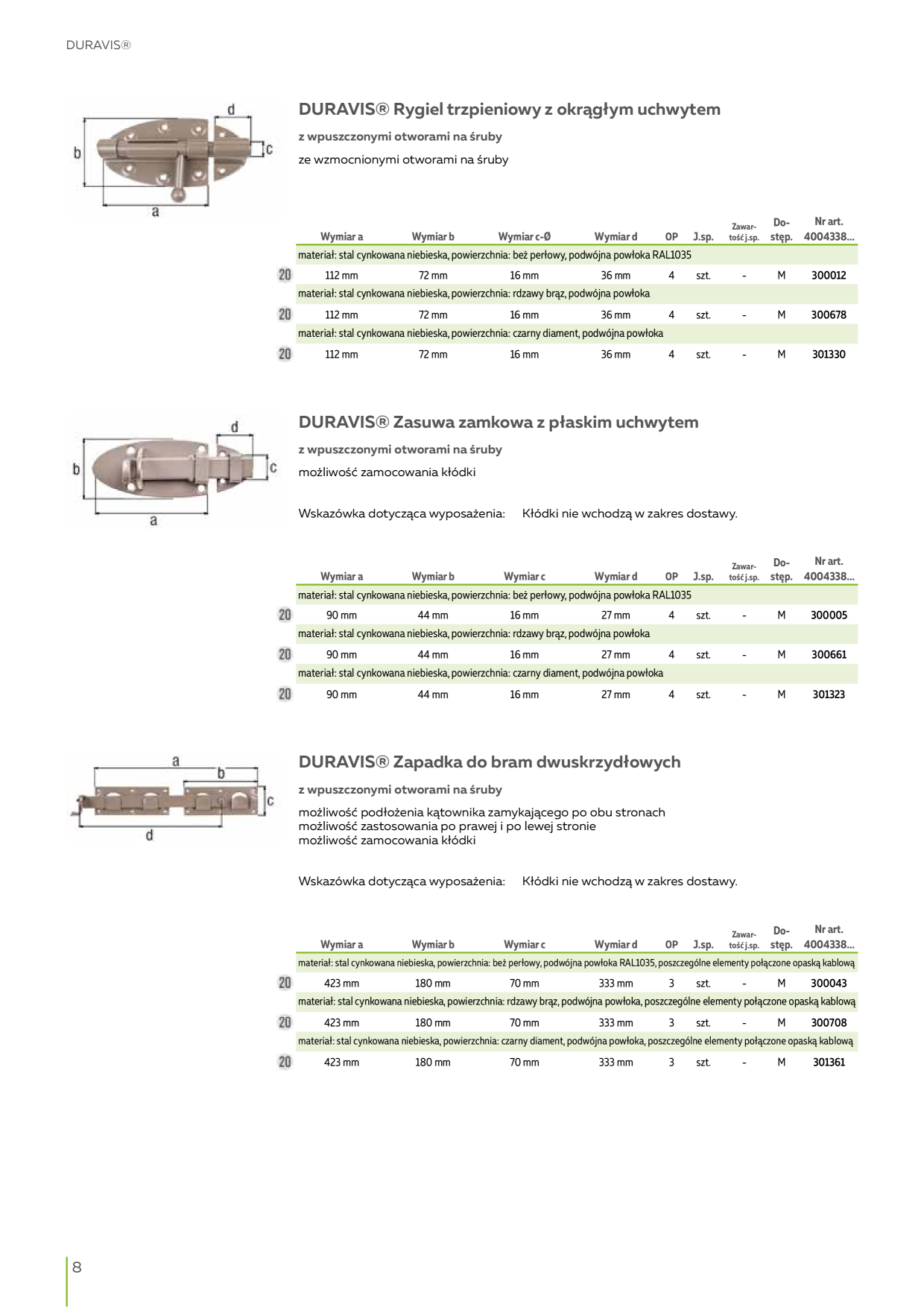 Catalog Overview Image