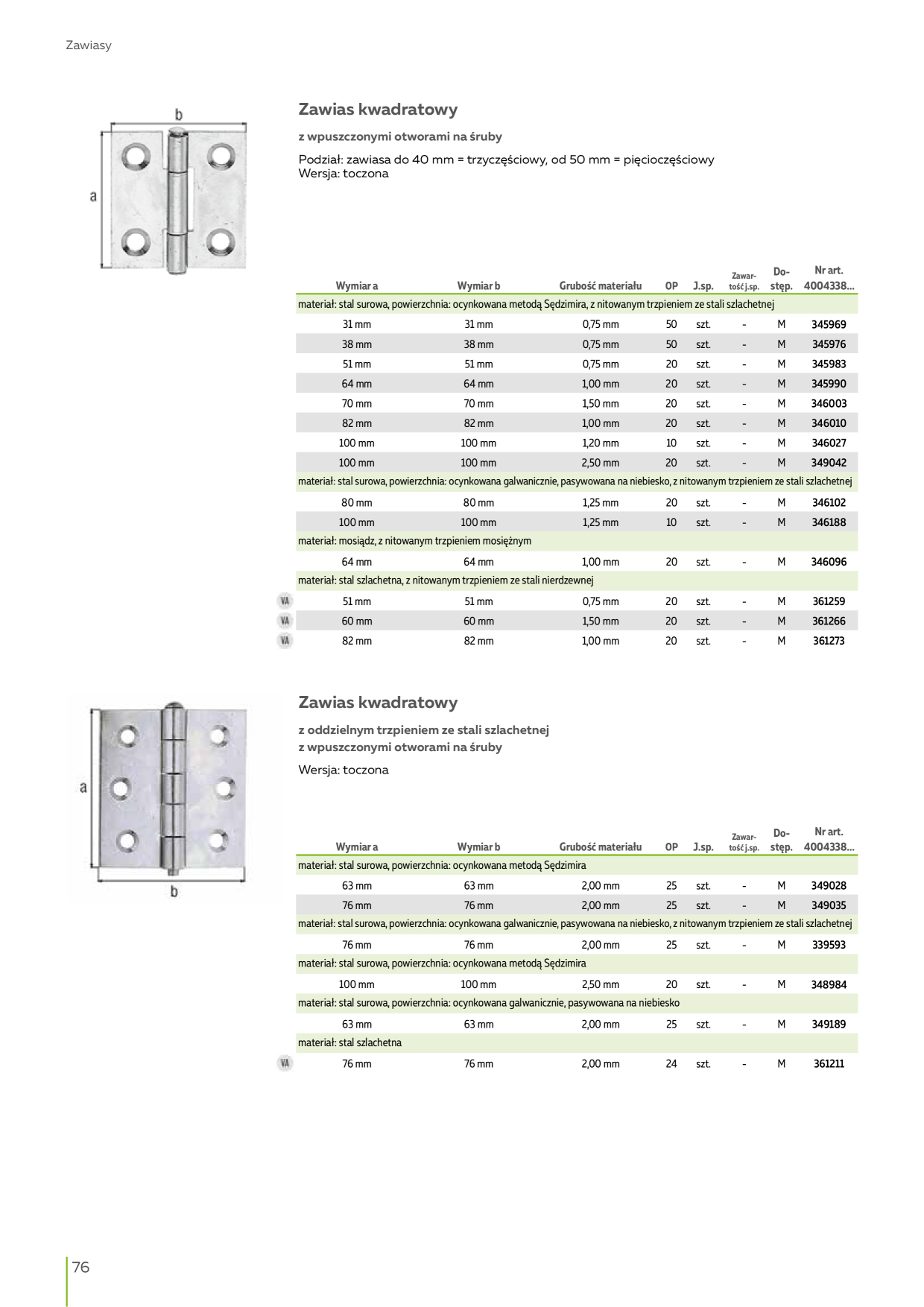 Catalog Overview Image