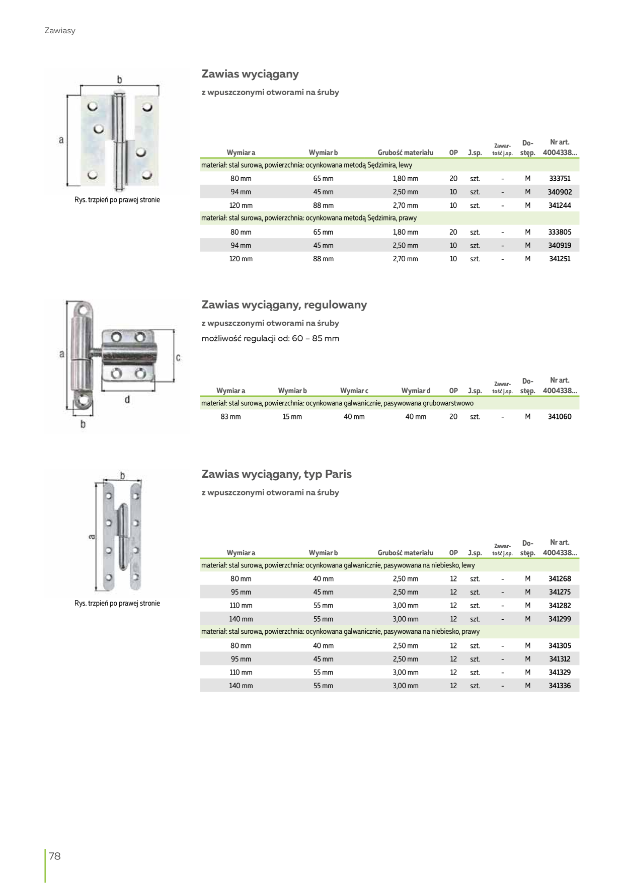 Catalog Overview Image