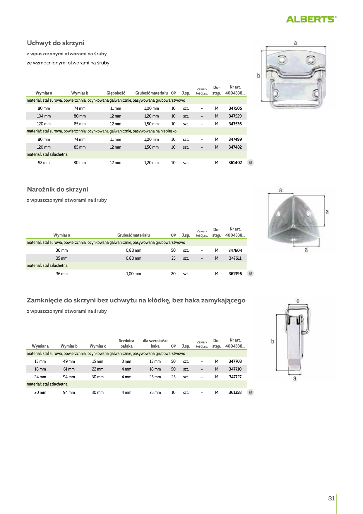 Catalog Overview Image
