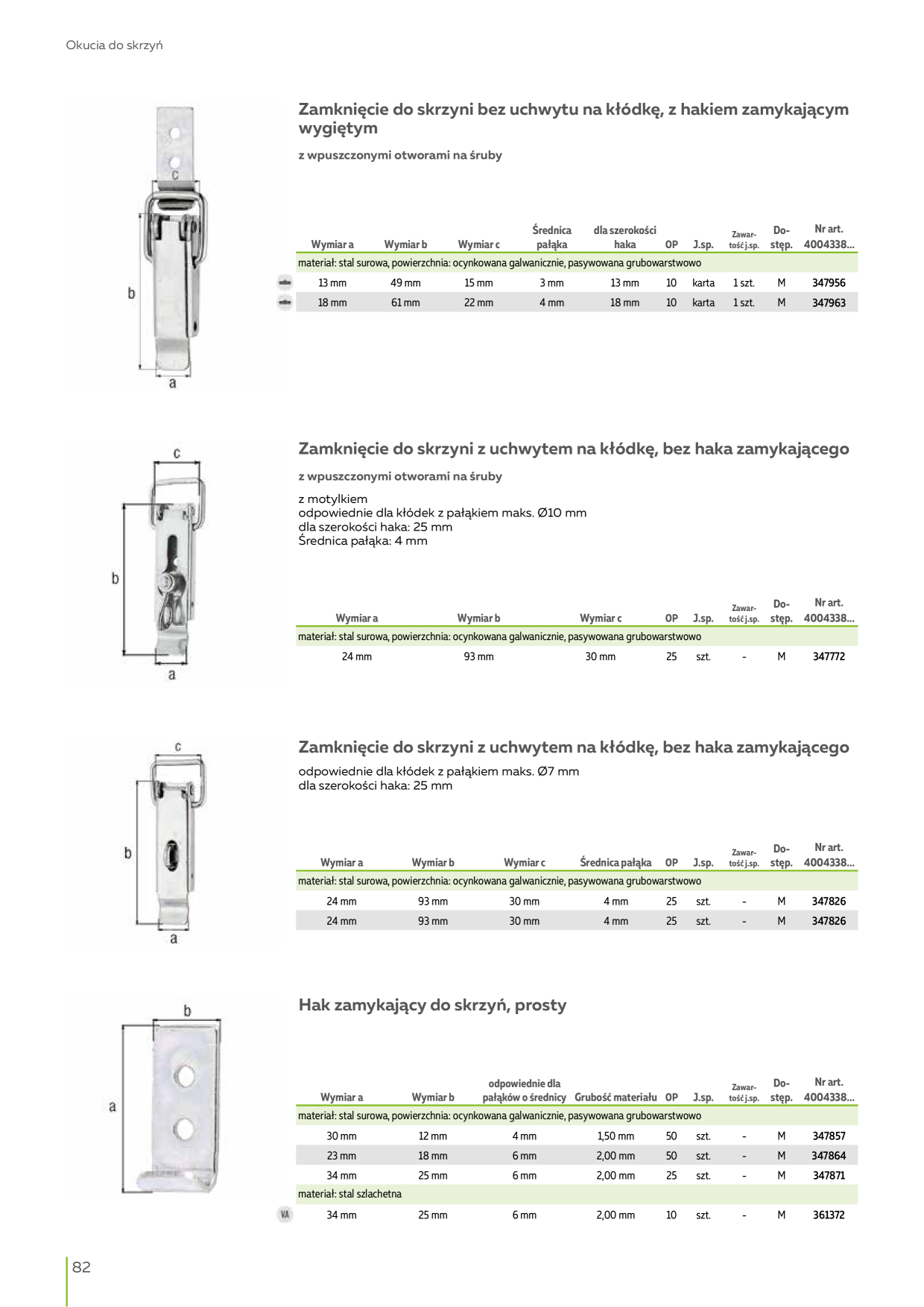Catalog Overview Image