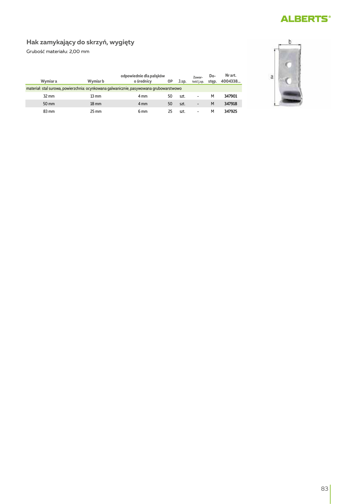 Catalog Overview Image