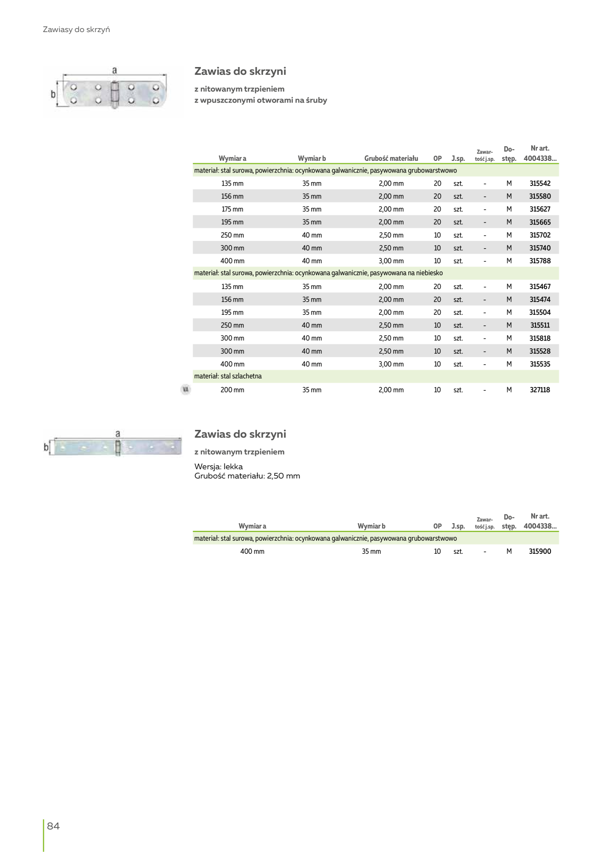 Catalog Overview Image