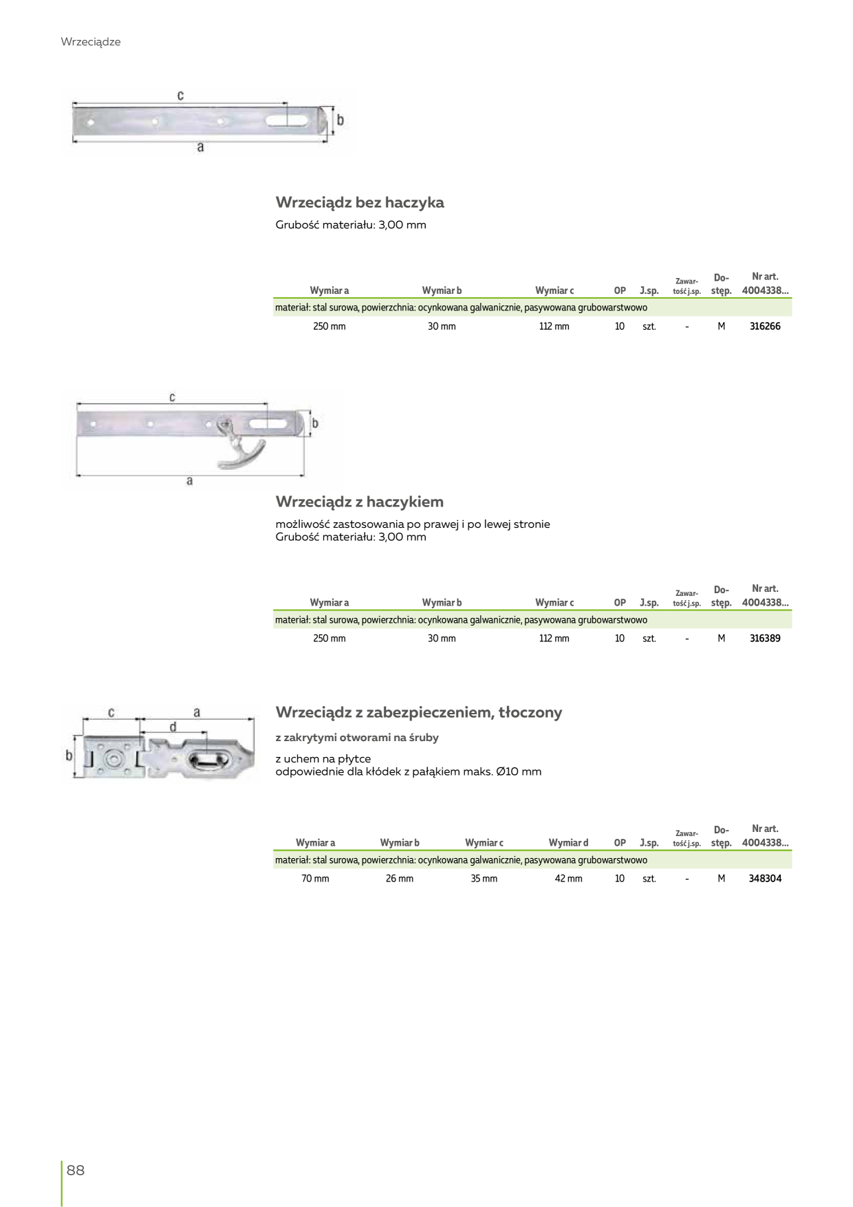 Catalog Overview Image