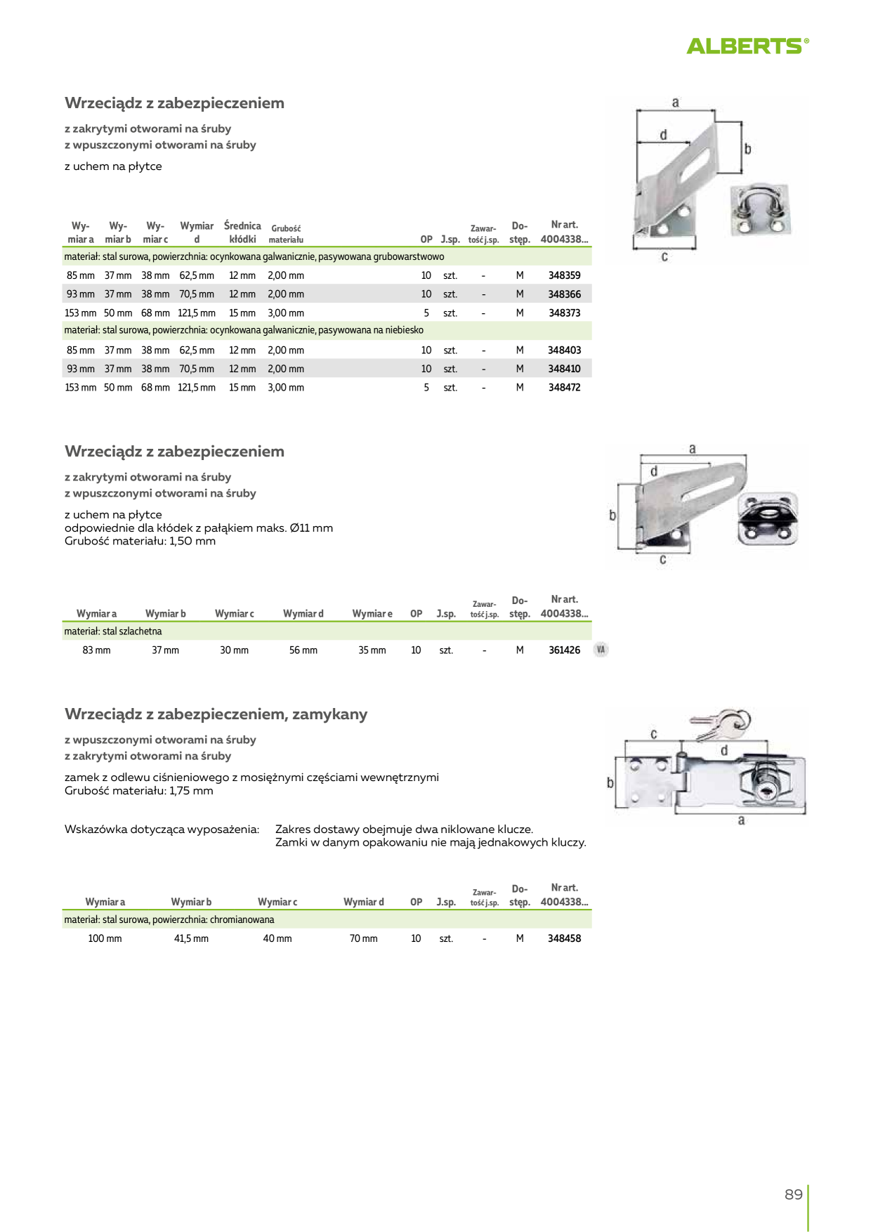 Catalog Overview Image