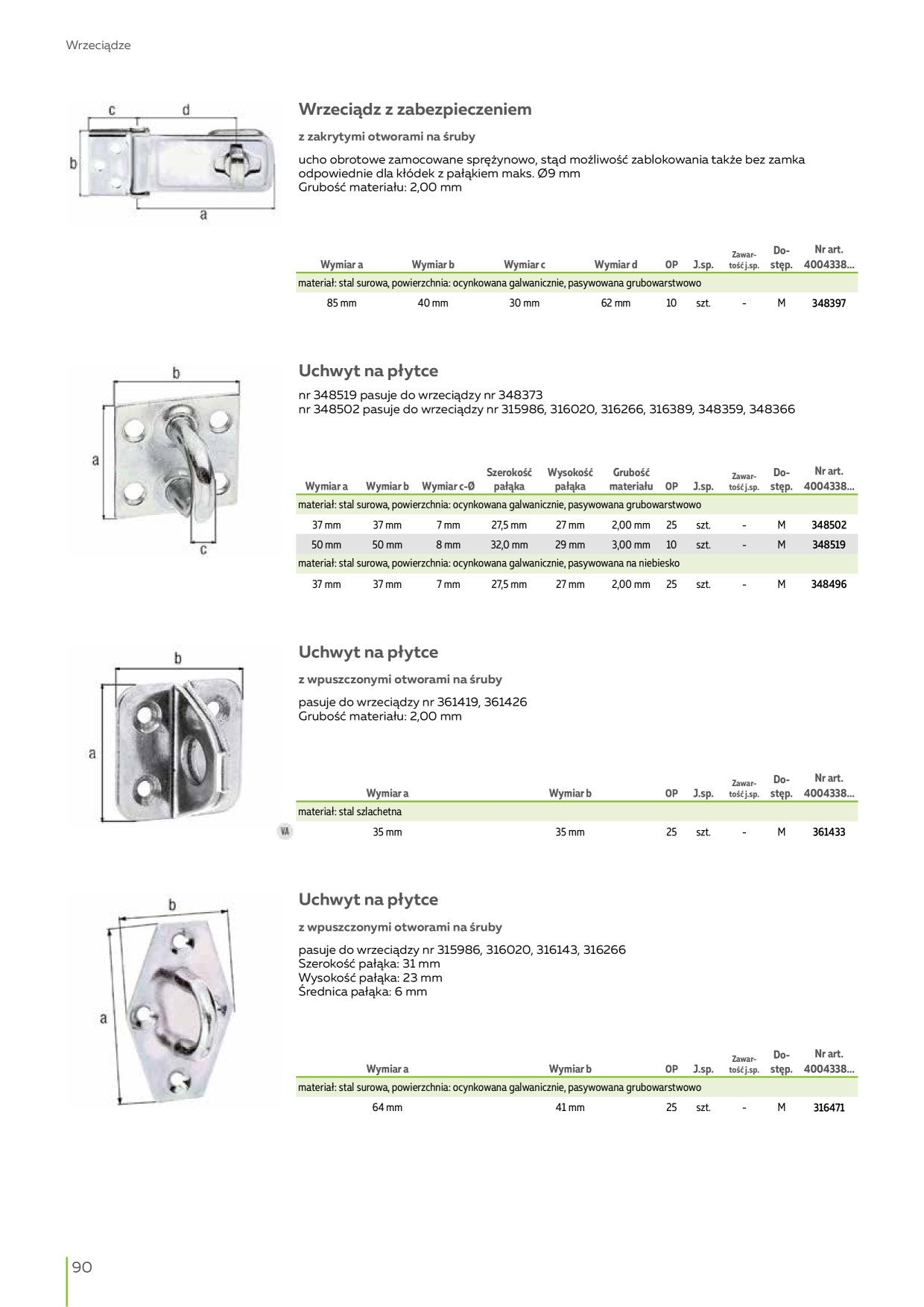Catalog Overview Image