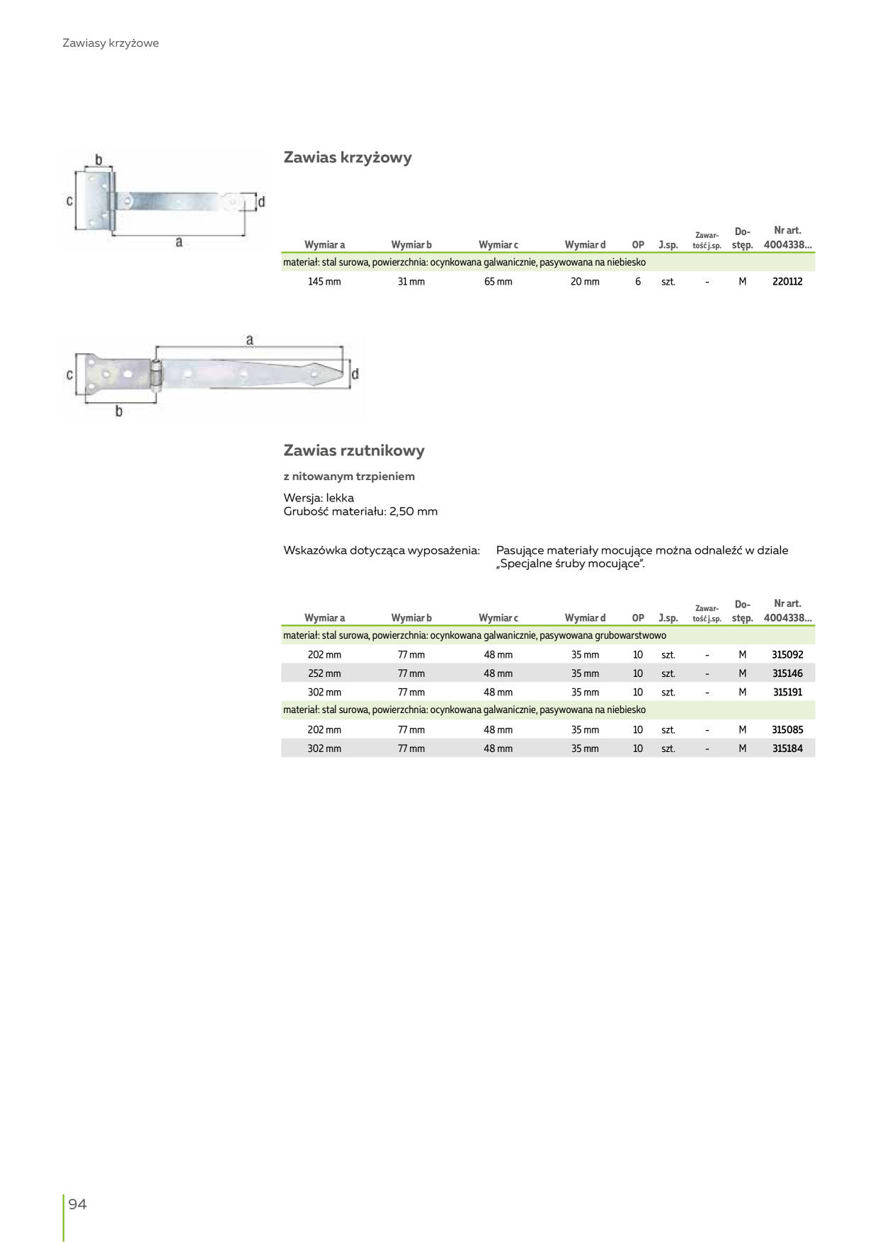 Catalog Overview Image