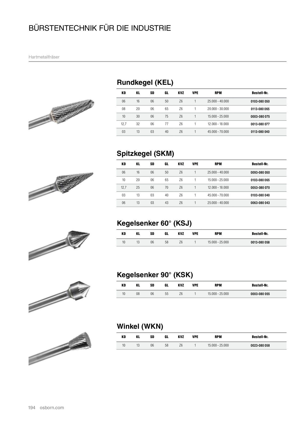 Catalog Overview Image