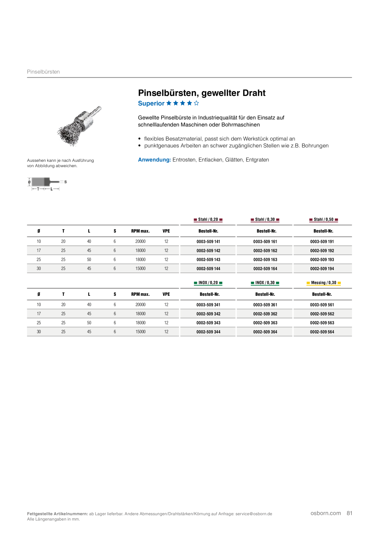 Catalog Overview Image