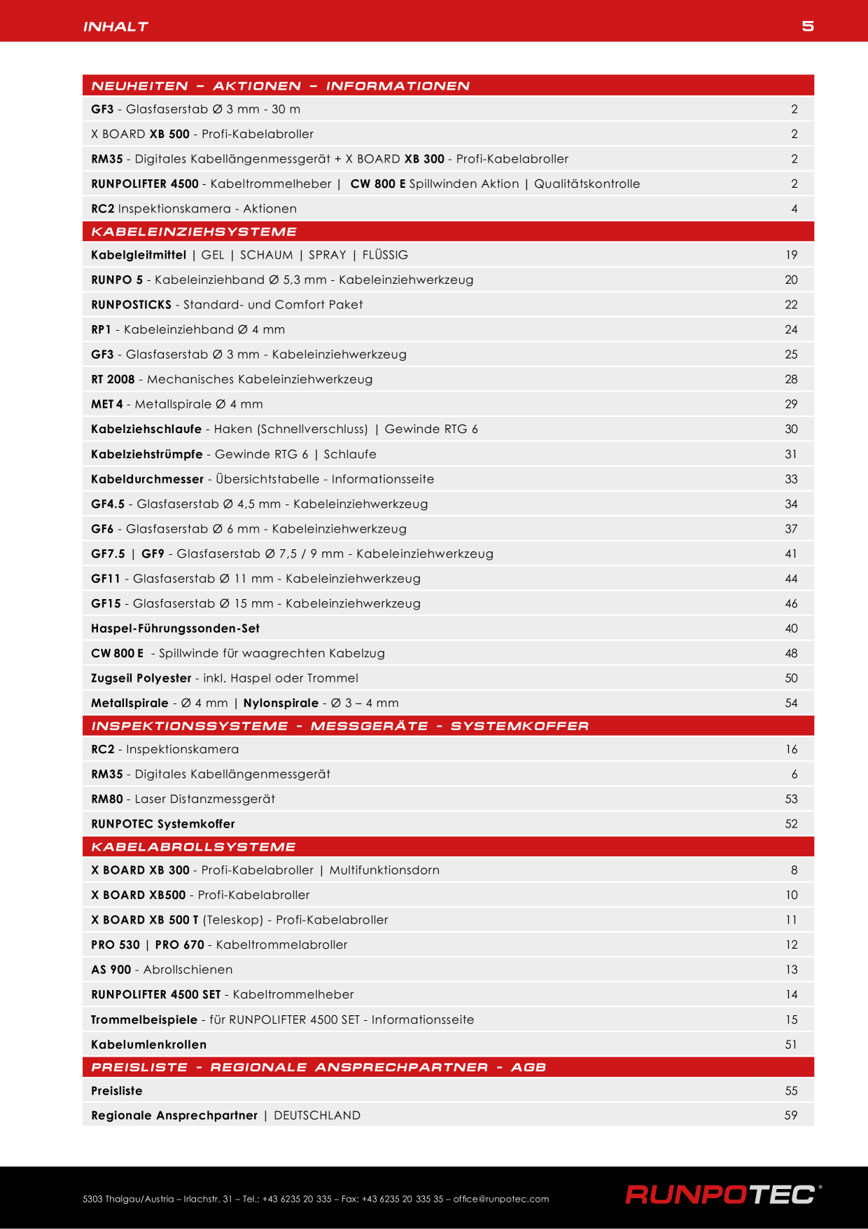 Catalog Overview Image