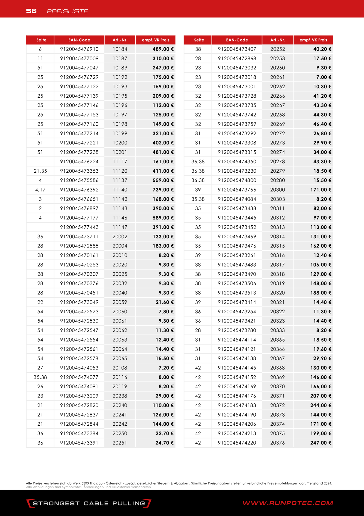 Catalog Overview Image