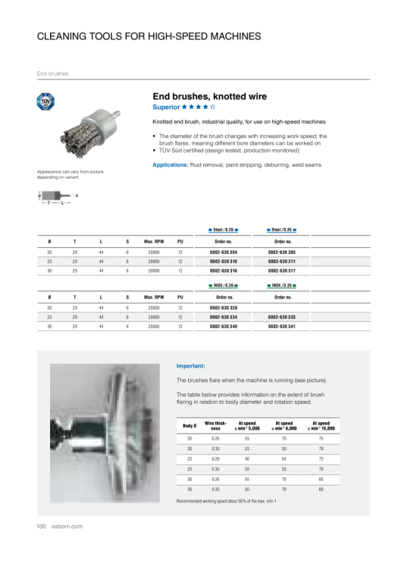 Osborn Pinselb. D 16 T25 S6 gw-ABD 030          9906030353