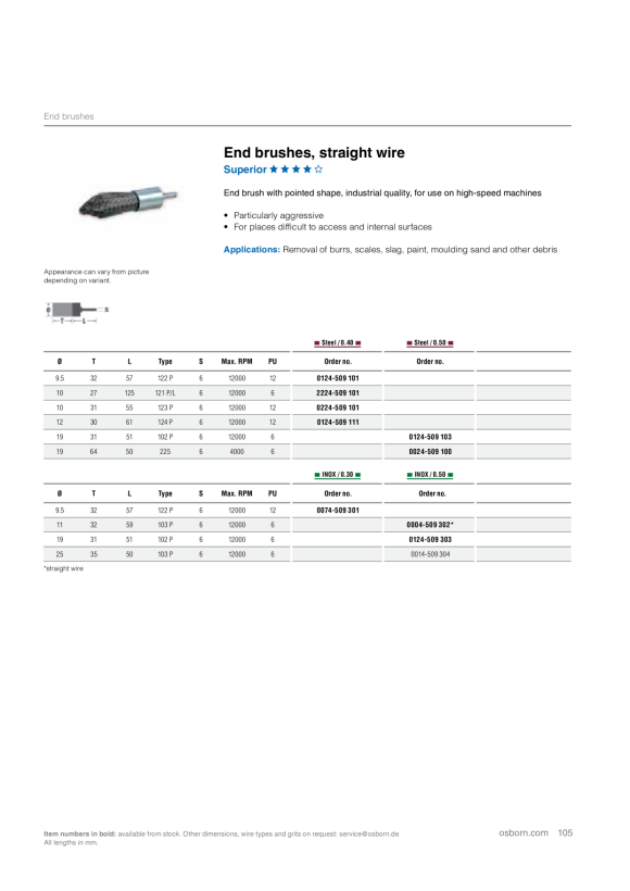 Osborn Pinselb. D 28 T25 S6 gw-ESD 050          0004509304