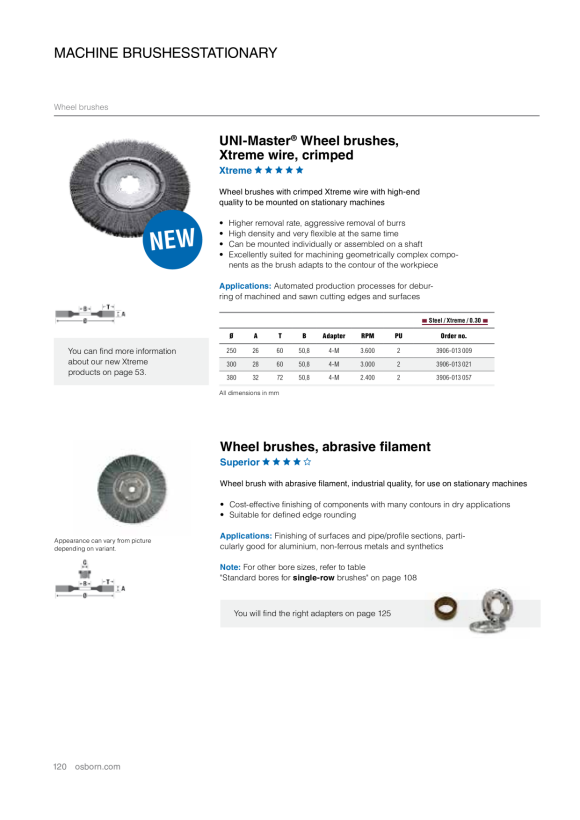 Osborn Rundb. D 63x  9 B3/8” gw-VSD 030 DIY     0028601063