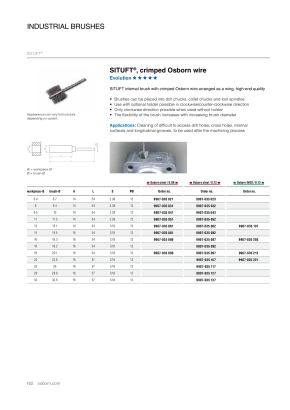 Osborn Ringlockb. D 63x 10 B1/2” ABD 035        9907011048