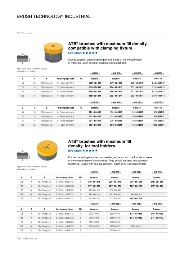 Osborn Hochglanzcreme, Langsol 9070 Strong Cut  L699940320