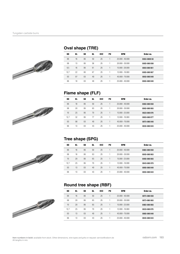 Osborn Pinselb. D  5 T 8 S2,34 gw-ESD 010       0013509300