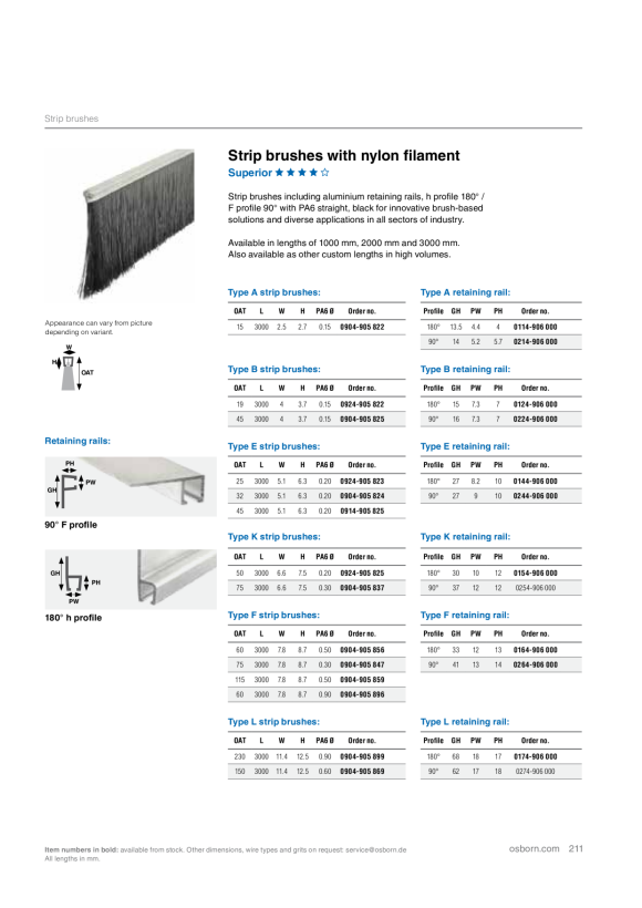 Osborn Halteschiene STB/AHE      3000  h-Profil 0144906000