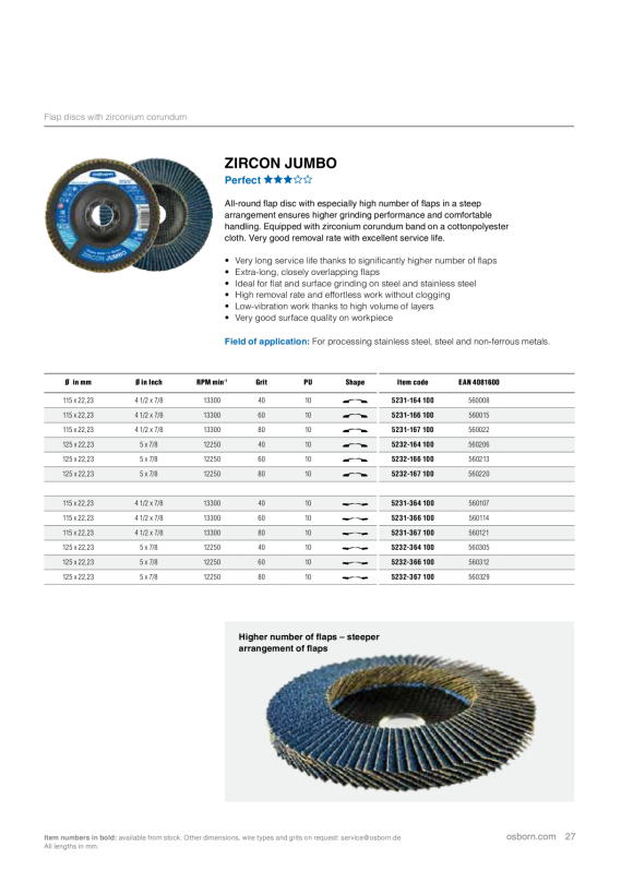 Osborn Rundb. D250x 95KB B82 gw-STD 030 T45     3162703167