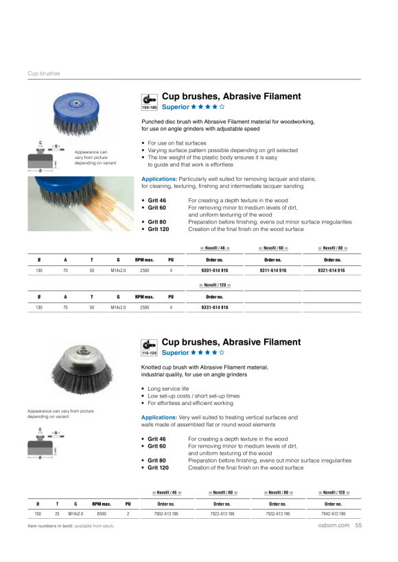 Osborn Ring EKK Set 150x 8x14   NF914 PROfi/Q-5 8203150914