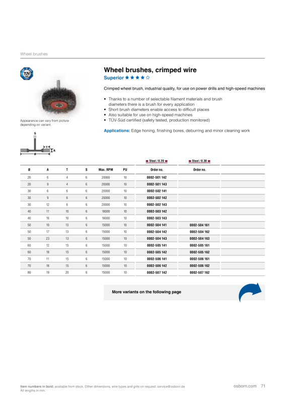 Osborn Rundb. D 75x 12 S6 gz-STD 035 PRO/Q12    0202611131