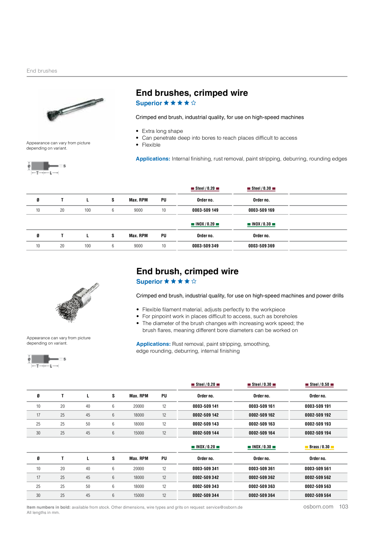 Catalog Overview Image
