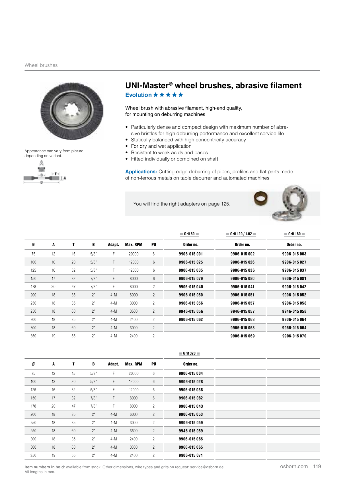 Catalog Overview Image