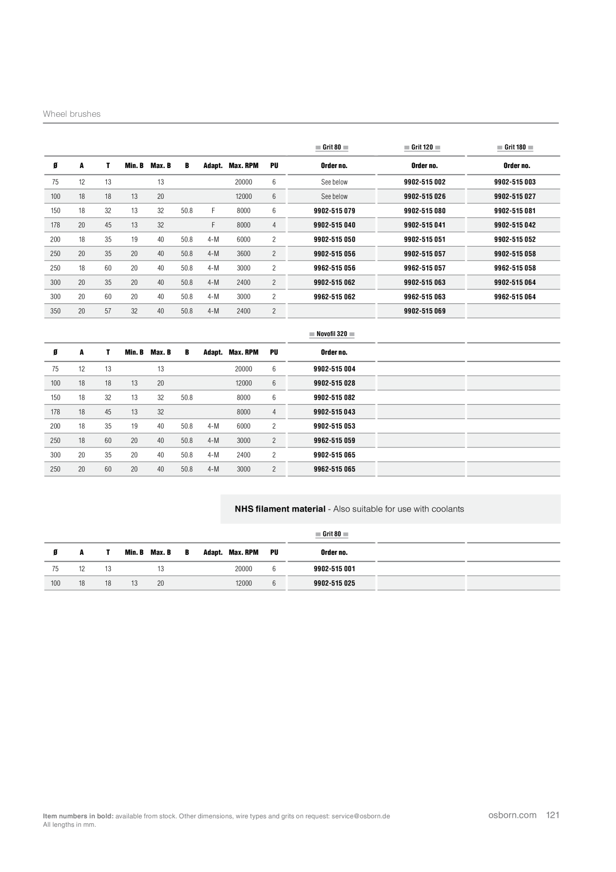 Catalog Overview Image