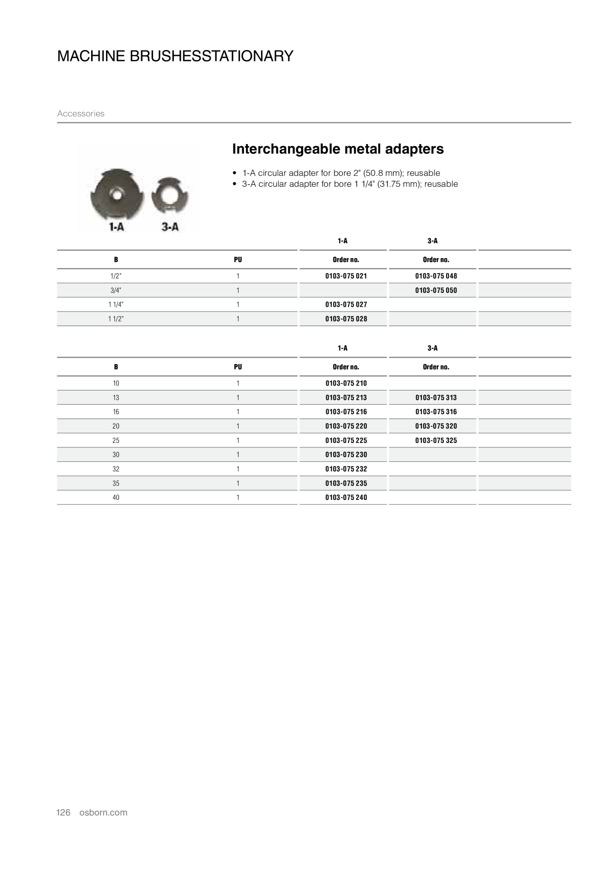 Catalog Overview Image