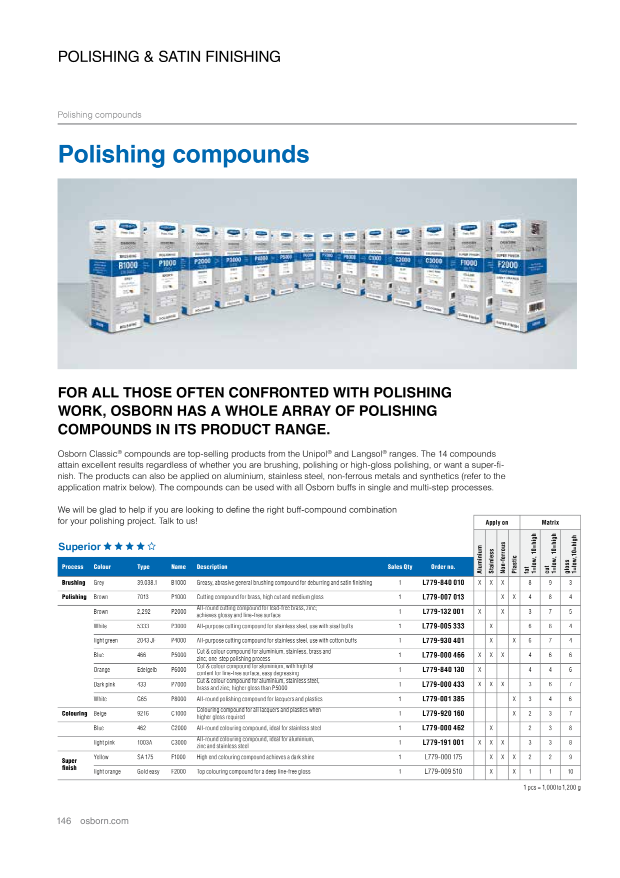 Catalog Overview Image