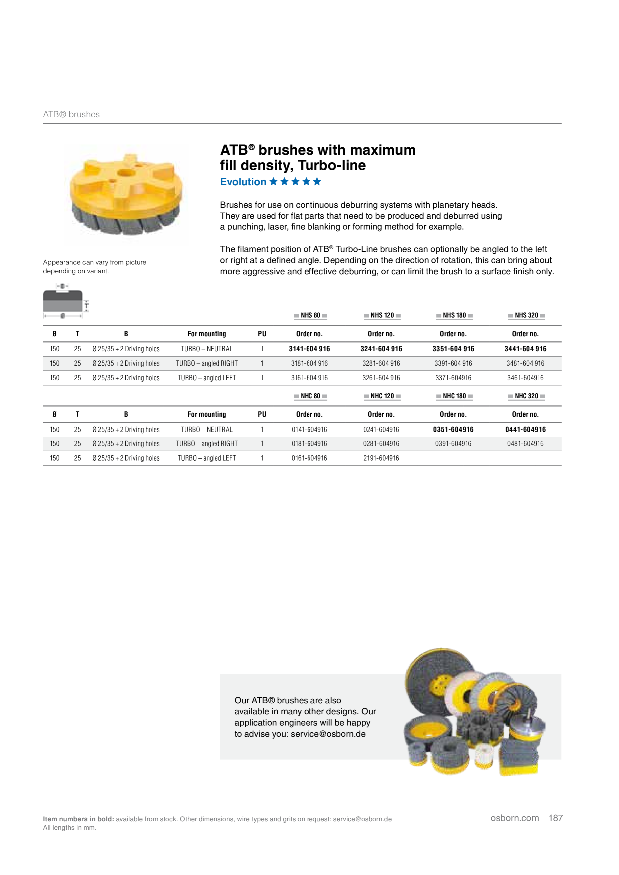 Catalog Overview Image