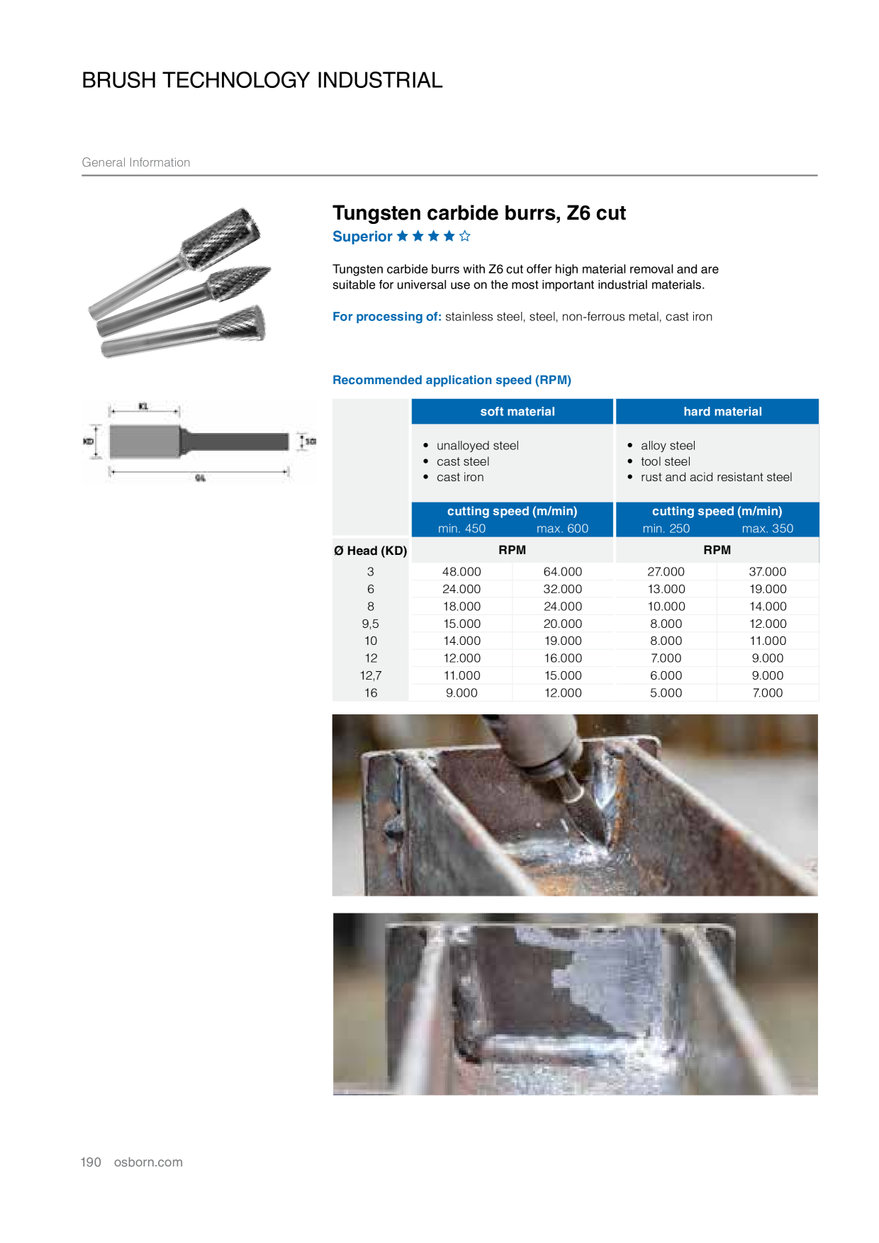 Catalog Overview Image