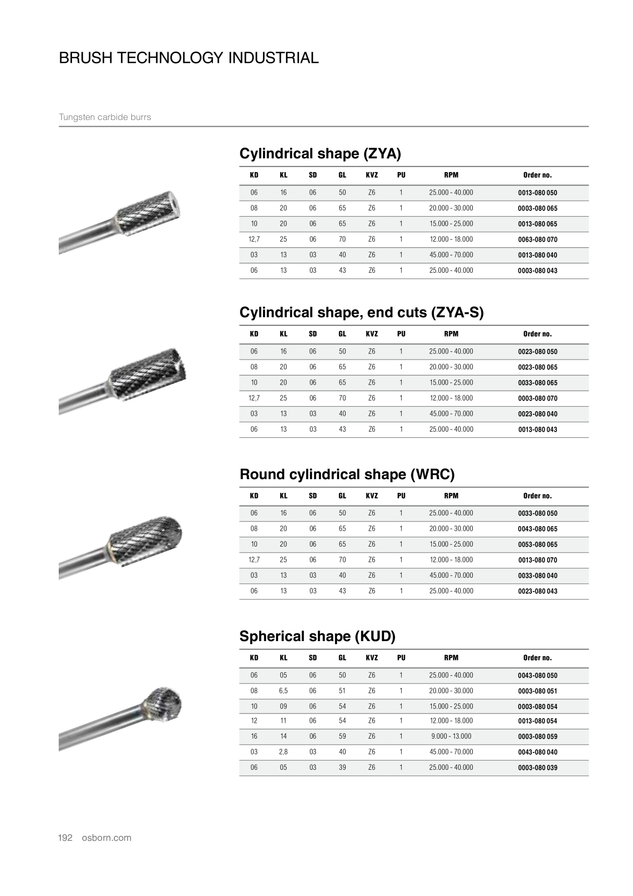 Catalog Overview Image