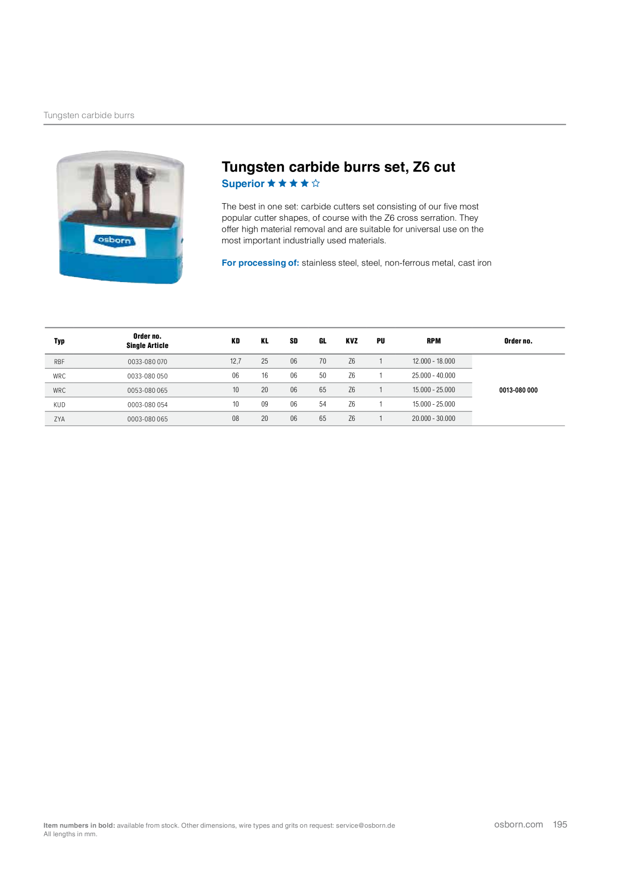 Catalog Overview Image