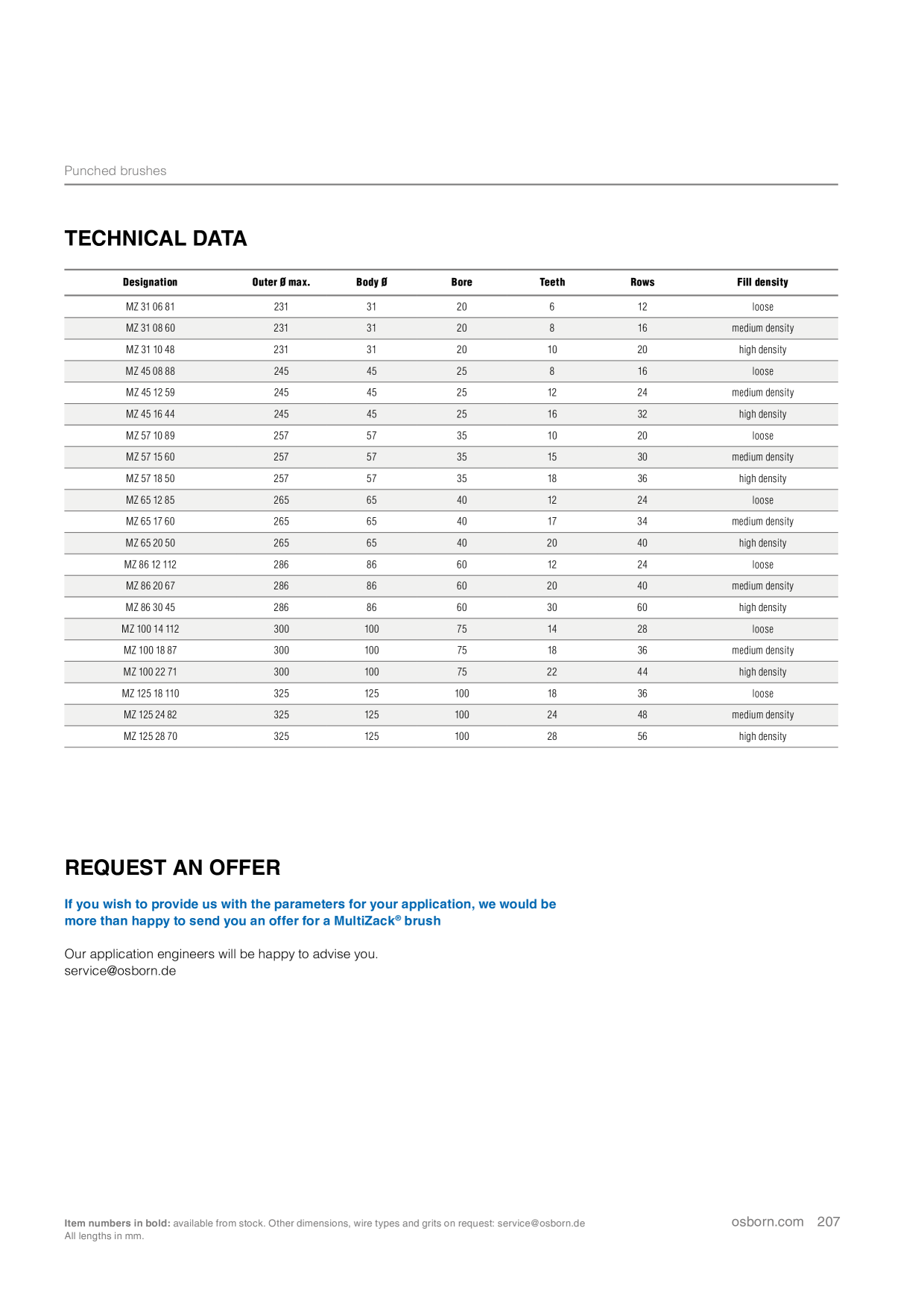 Catalog Overview Image