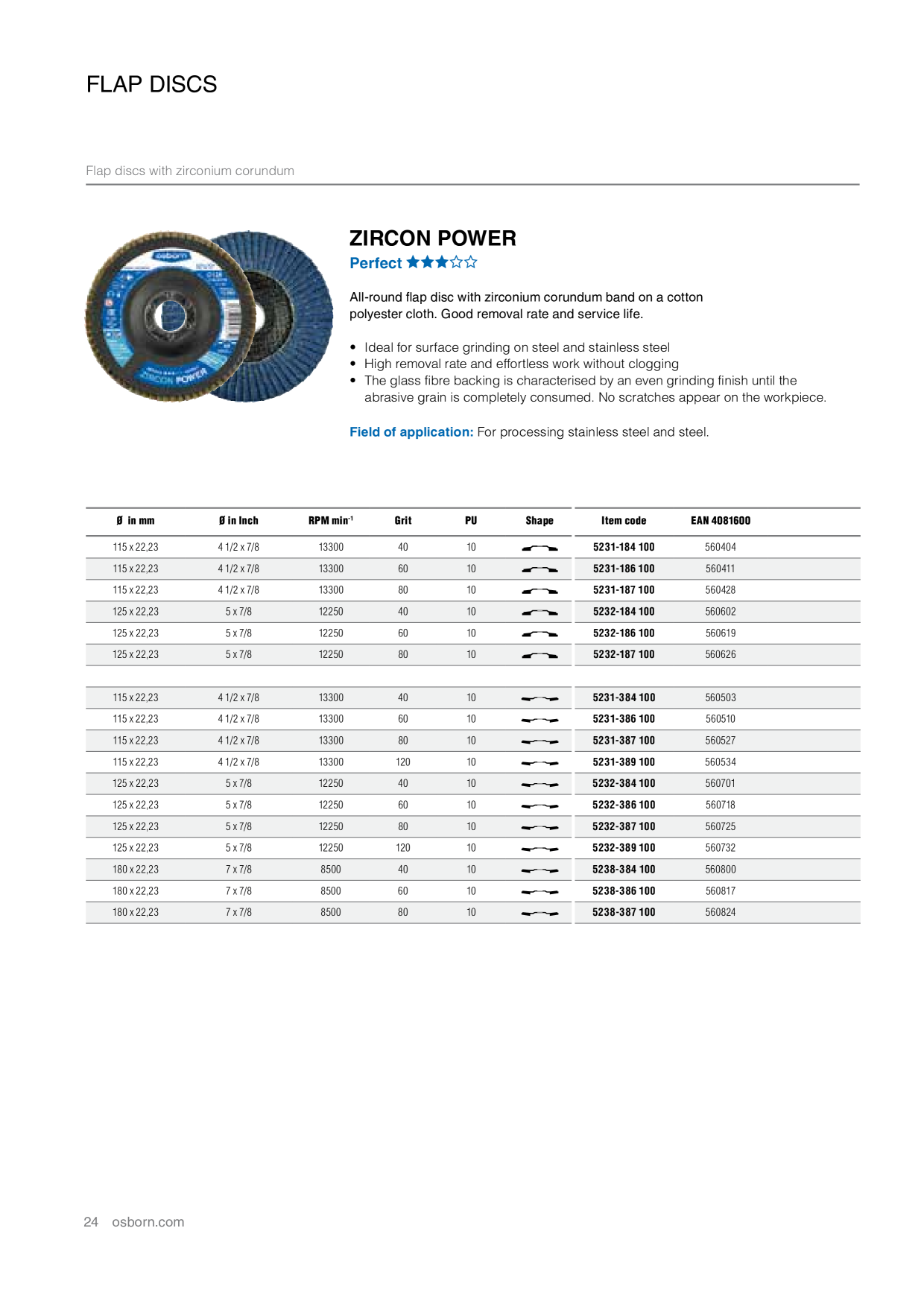 Catalog Overview Image