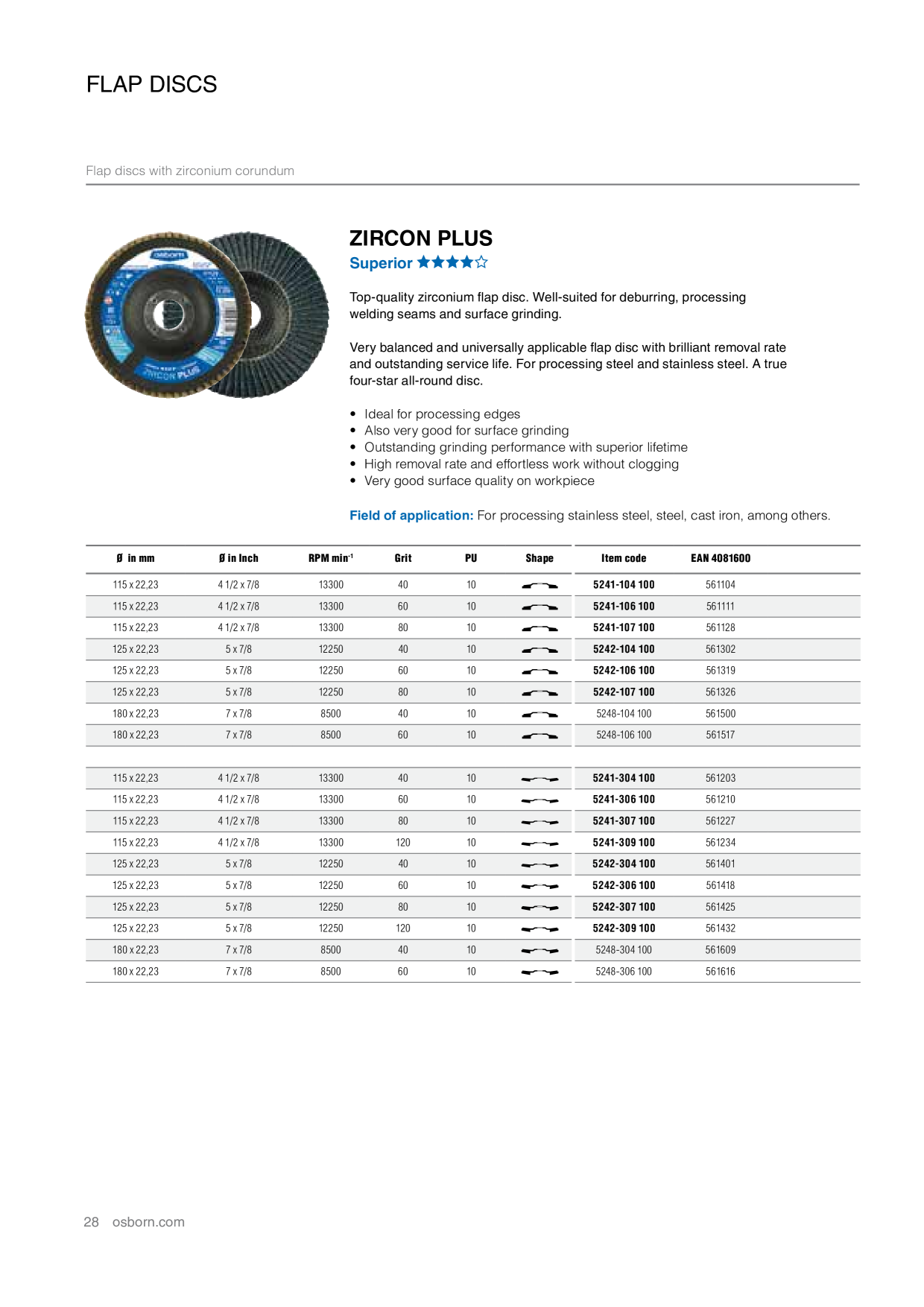 Catalog Overview Image