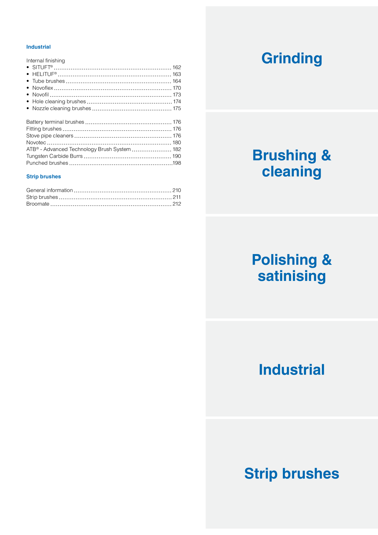 Catalog Overview Image